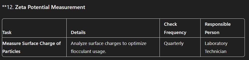 Screenshot 2024-07-15 212615