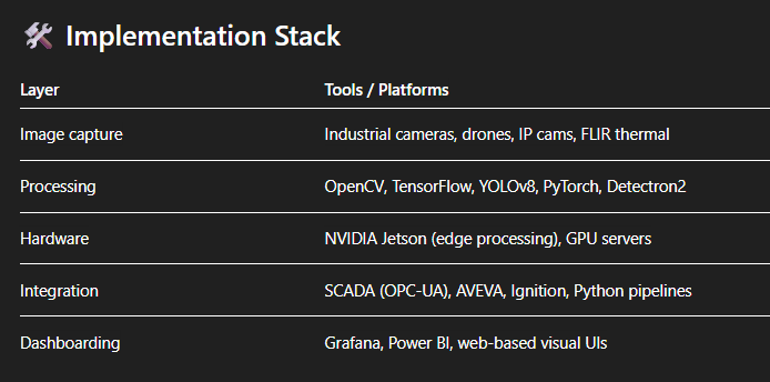 Screenshot 2025-06-05 114457