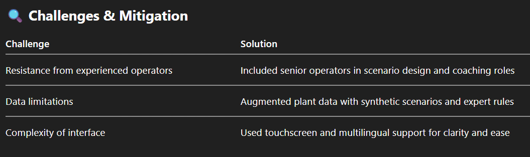 Screenshot 2025-06-25 144713 Screenshot 2025-06-25 144713